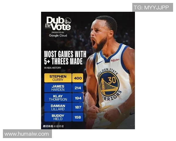 一场110-120让勇士认清实际！库里2失误断送竞赛，科尔话里有话